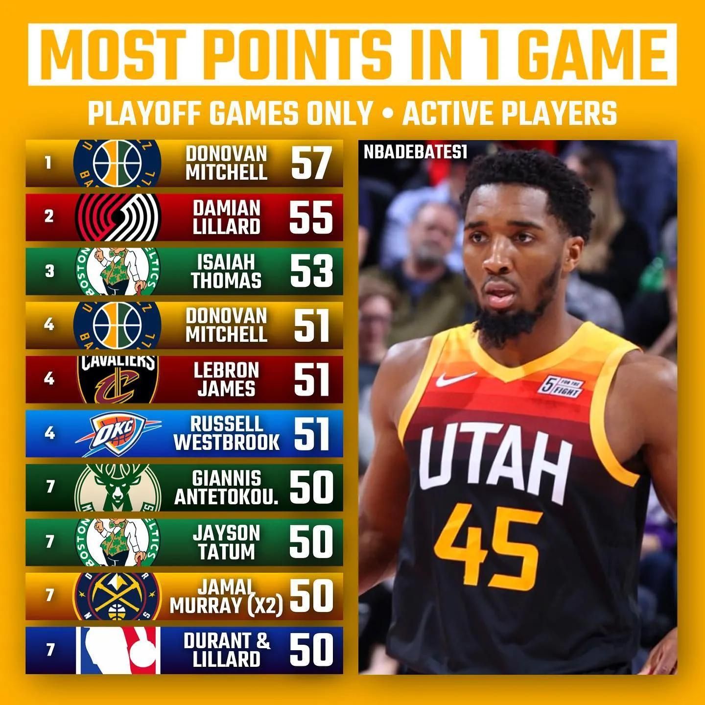 贴片绕线保险电阻